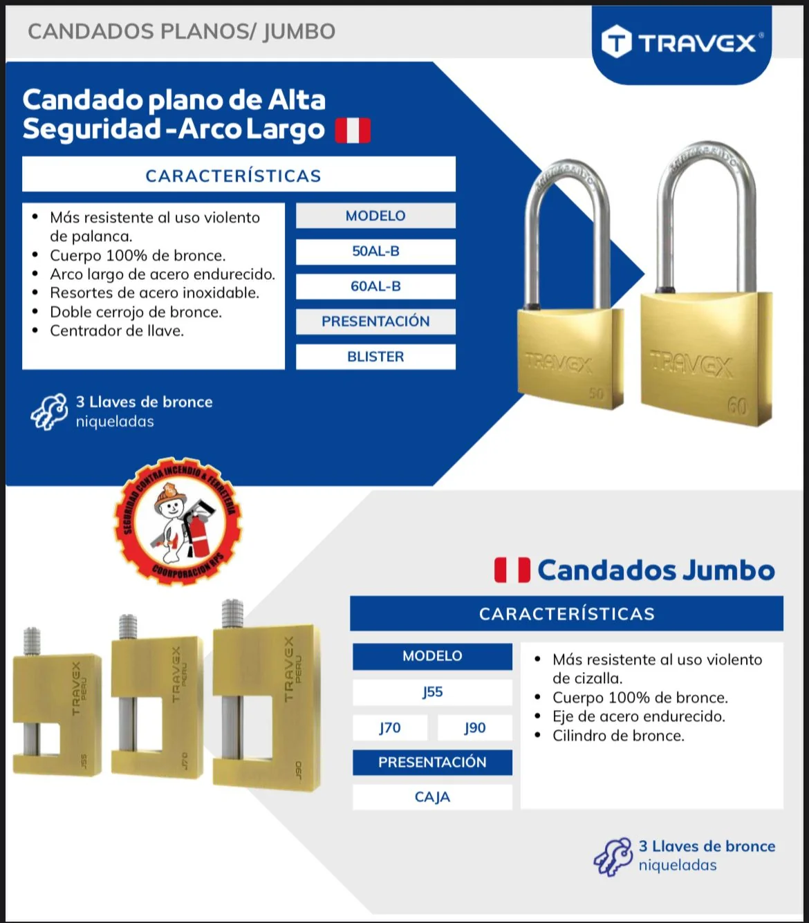 Candados planos